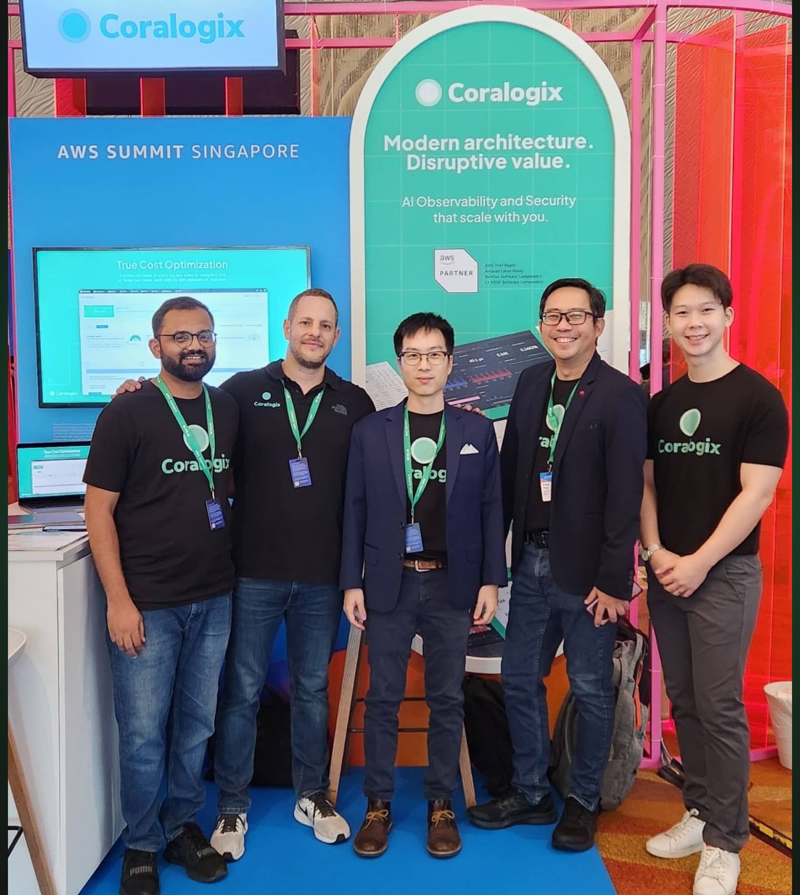 Coralogix team photo