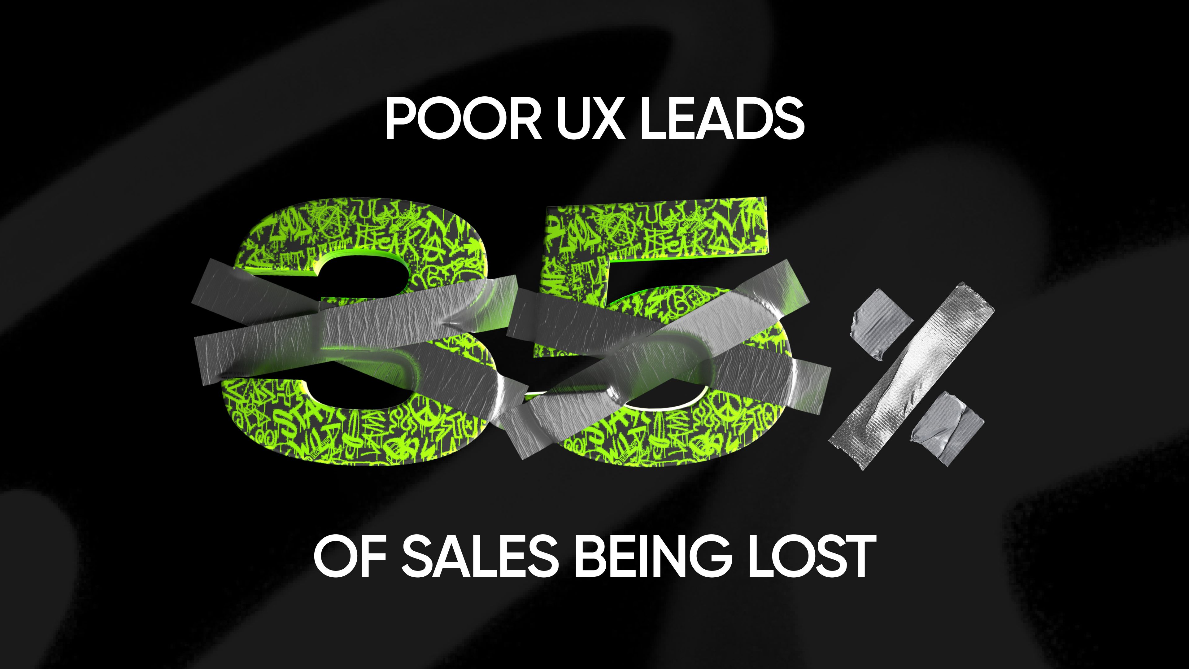 Poor UX leads 35% of sales being lost