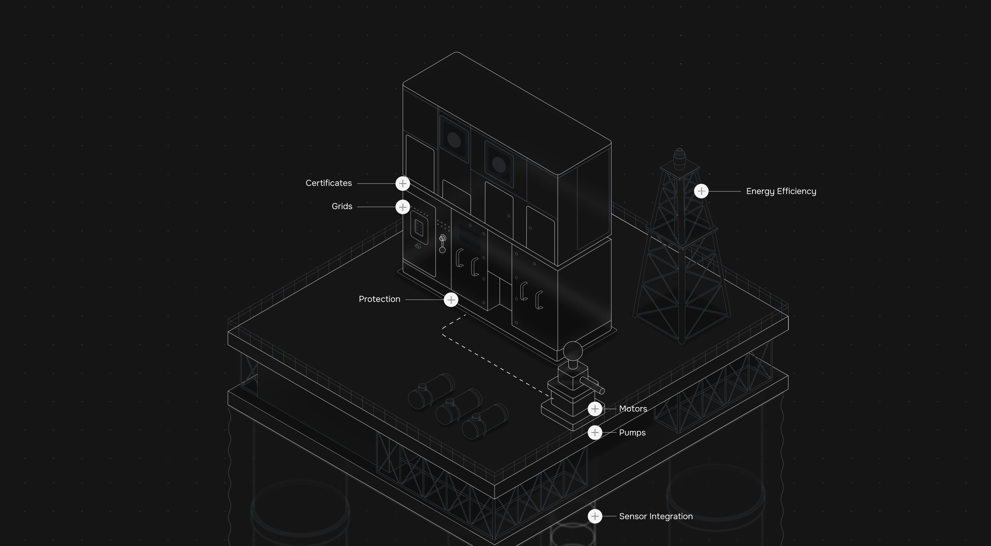 Triol scheme product