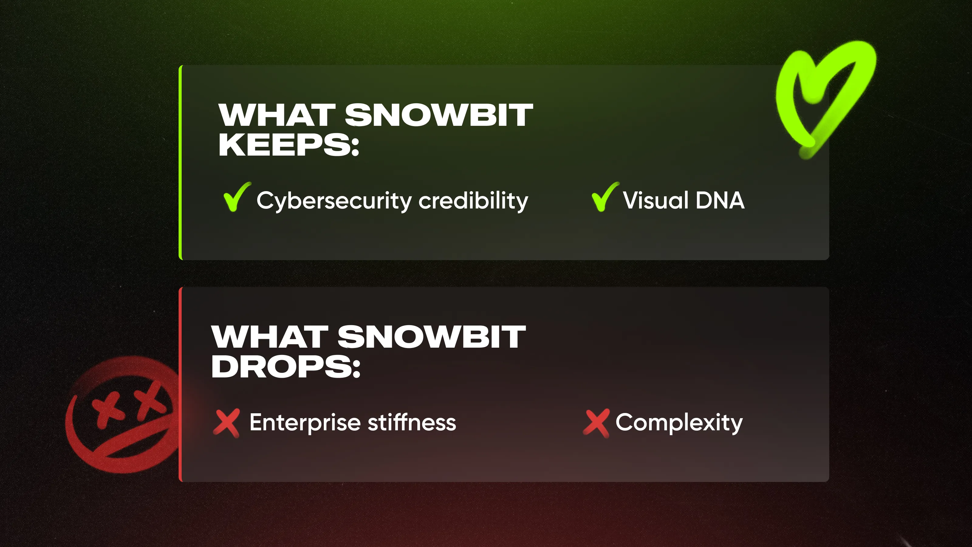 First step of sub-brand design: see what to keep and what to kick