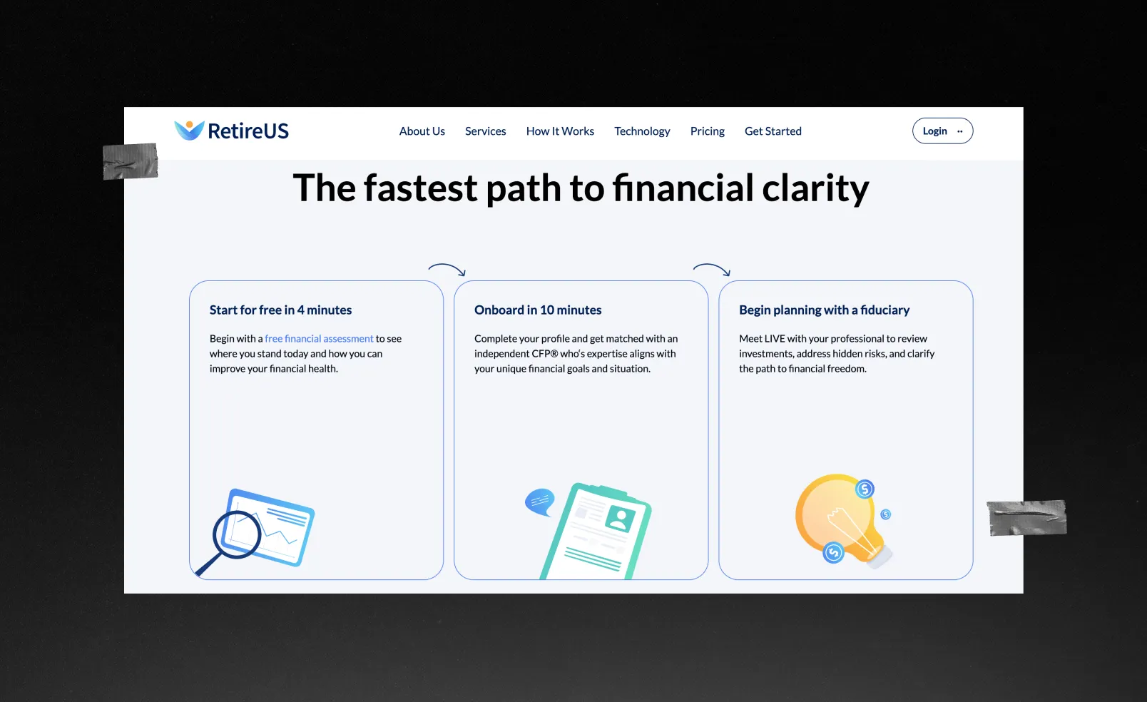 “The Fastest Path to Financial Clarity” section of the RetireUS website
