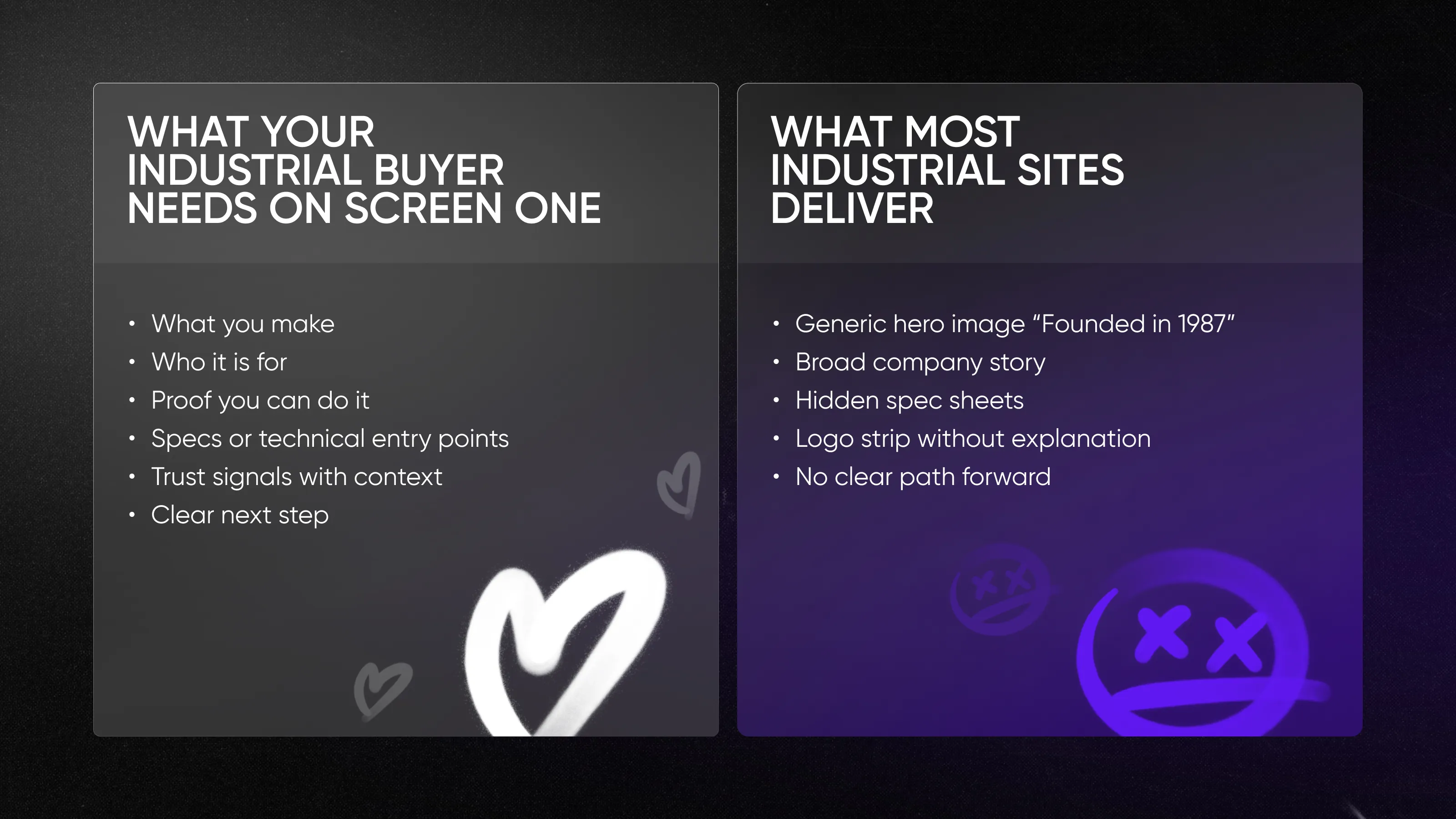 Industrial website design comparison table: buyer needs vs. site output