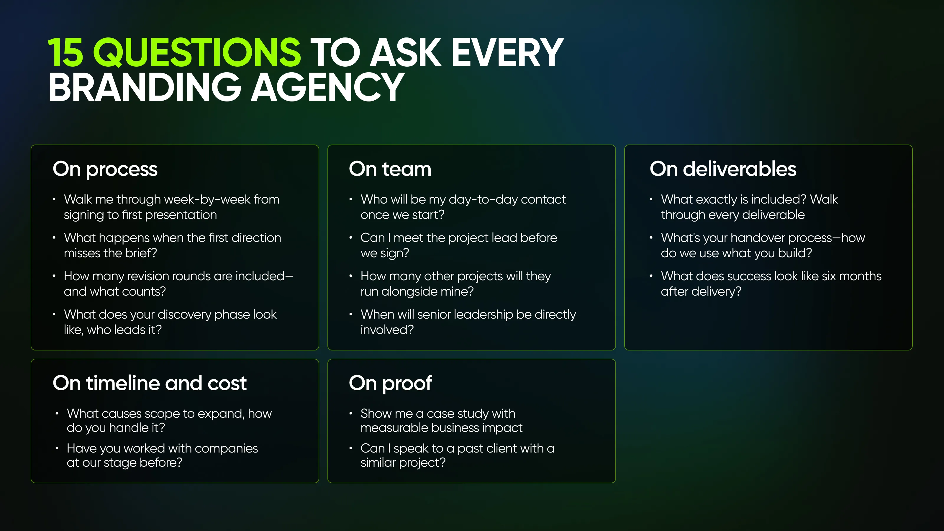 15 questions to ask every branding agency