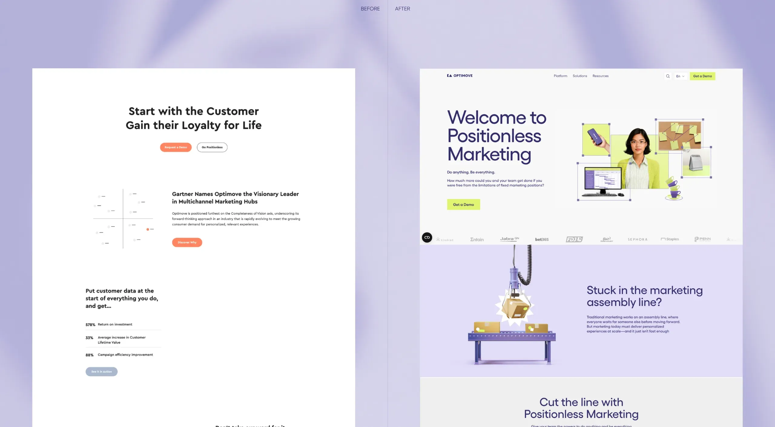 Before and after comparison of the Optimove homepage redesign