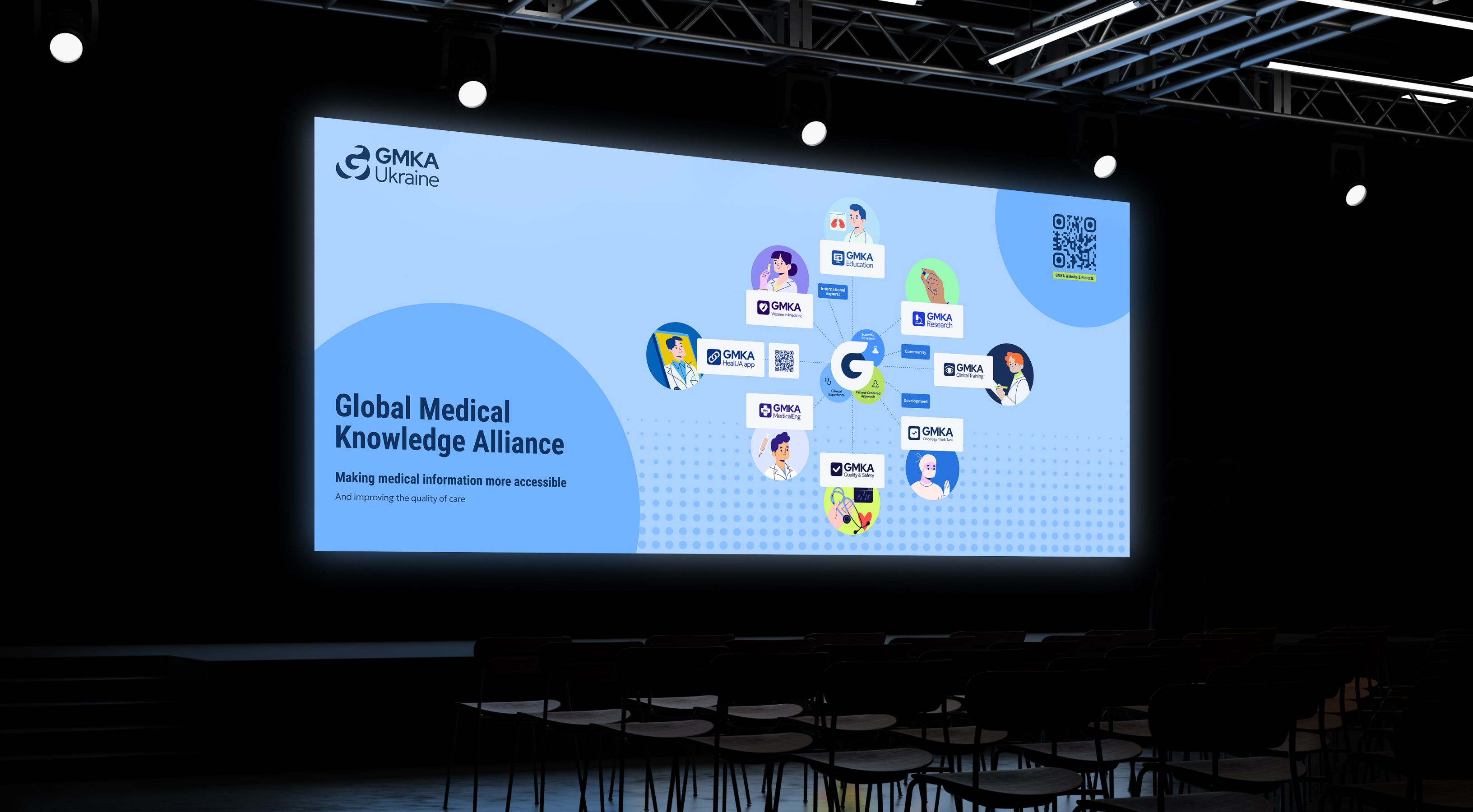 GMKA presentation design