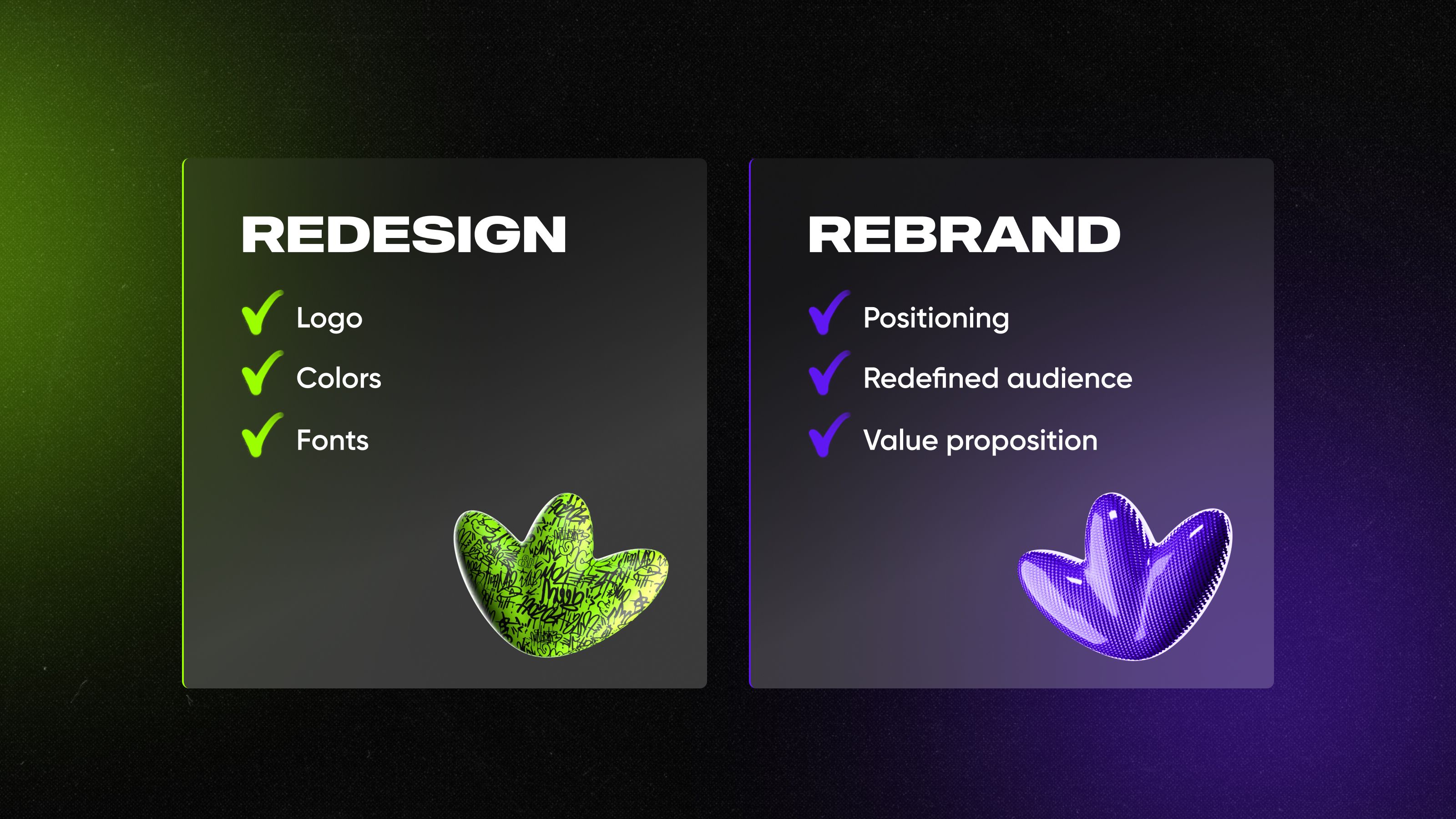 Difference between redesign and rebrand