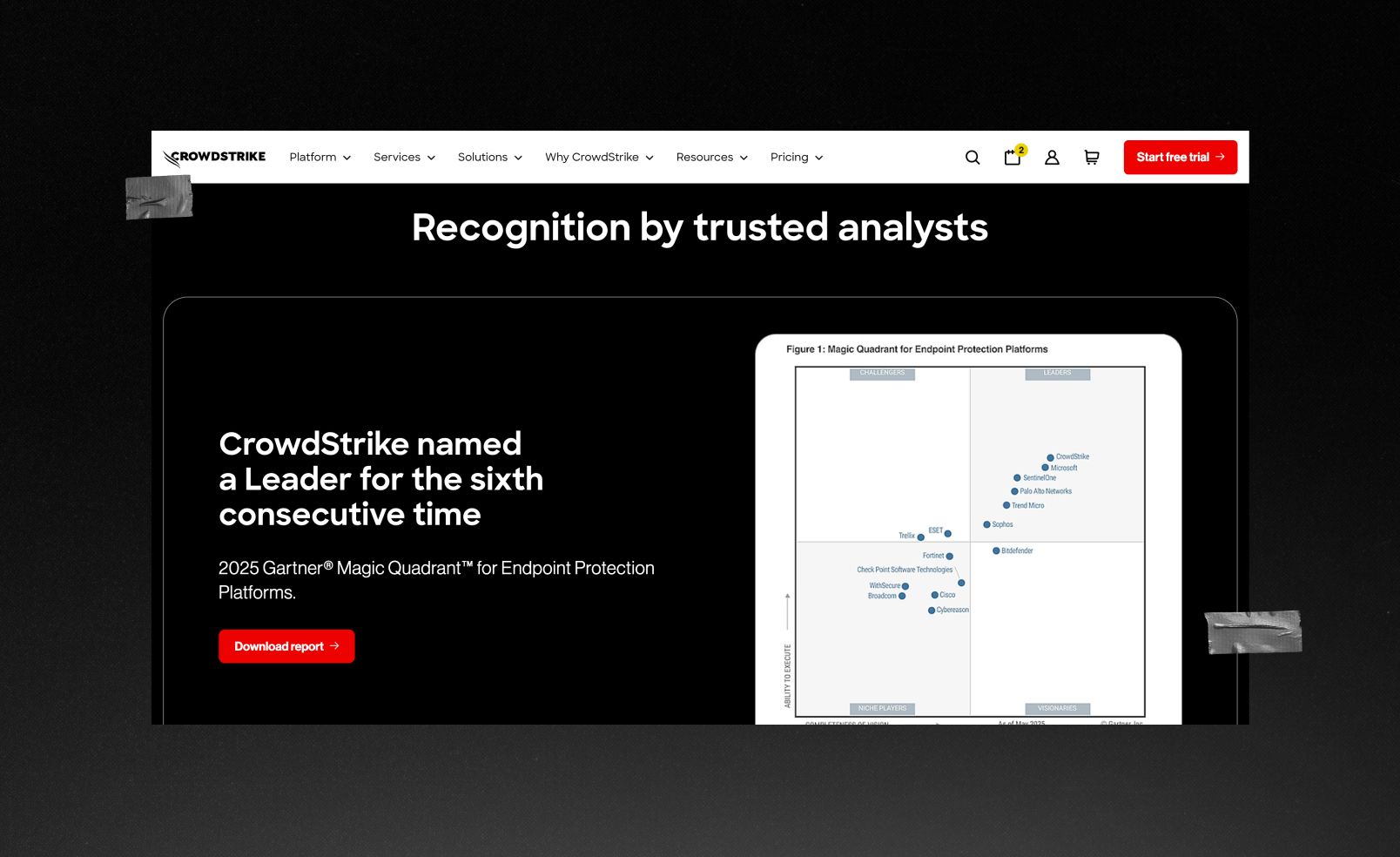 awards, clients, and achievements of the CrowdStrike website
