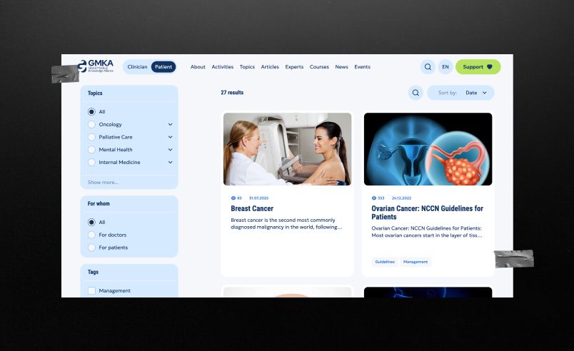 “Articles” section on the GMKA website