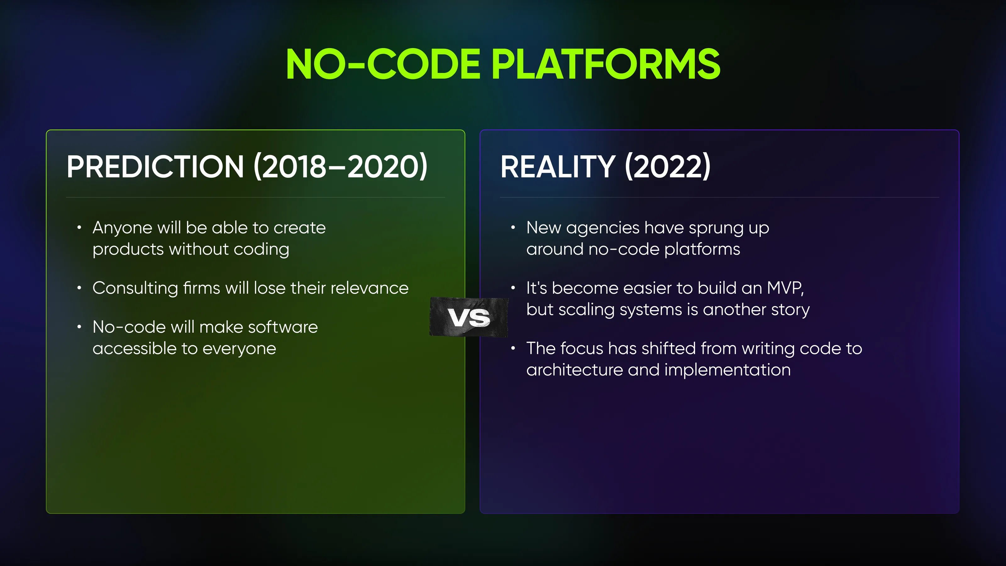 “Prediction vs. Reality” table regarding no-code platforms