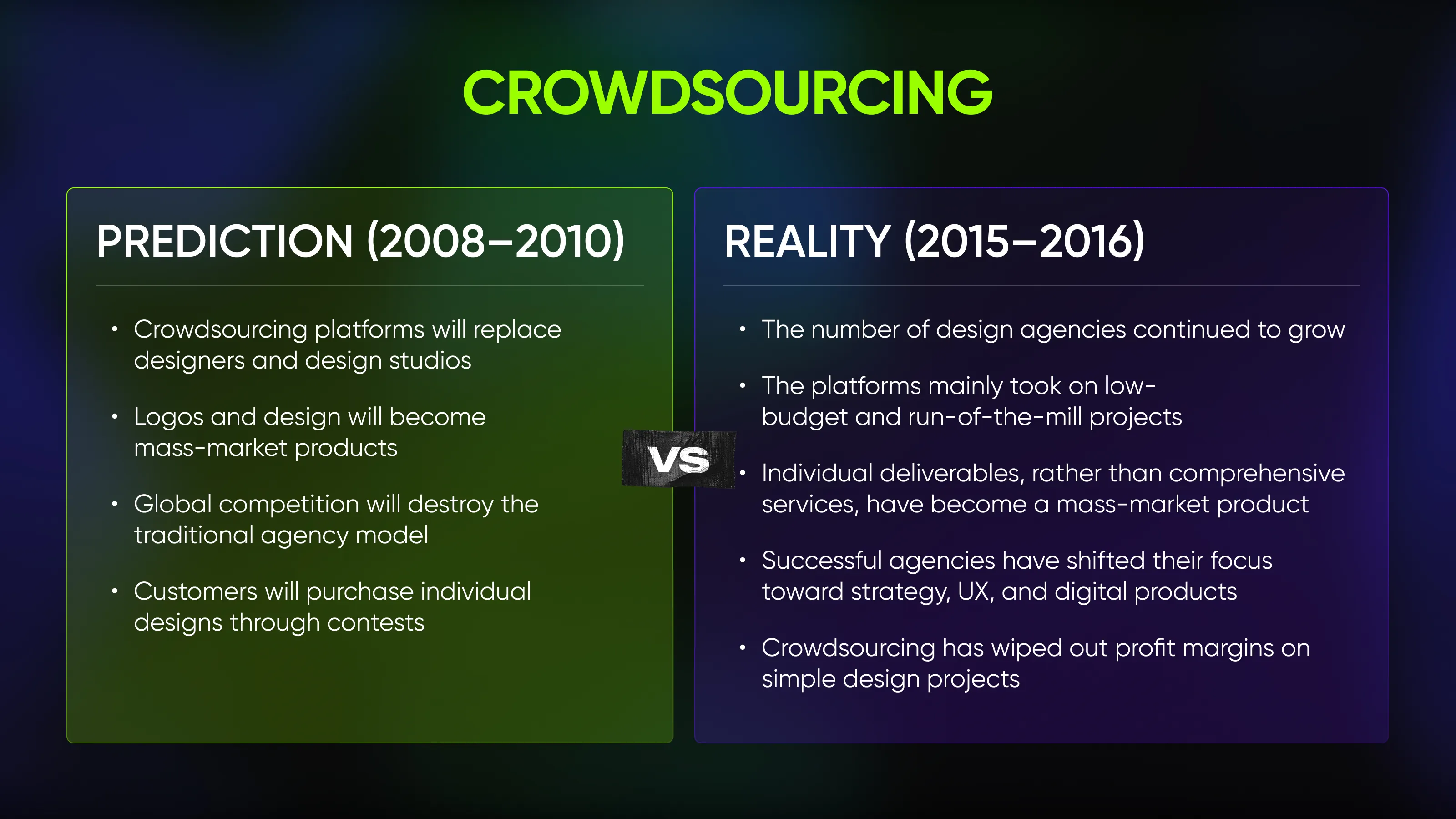 “Prediction vs. Reality” table regarding crowdsourcing