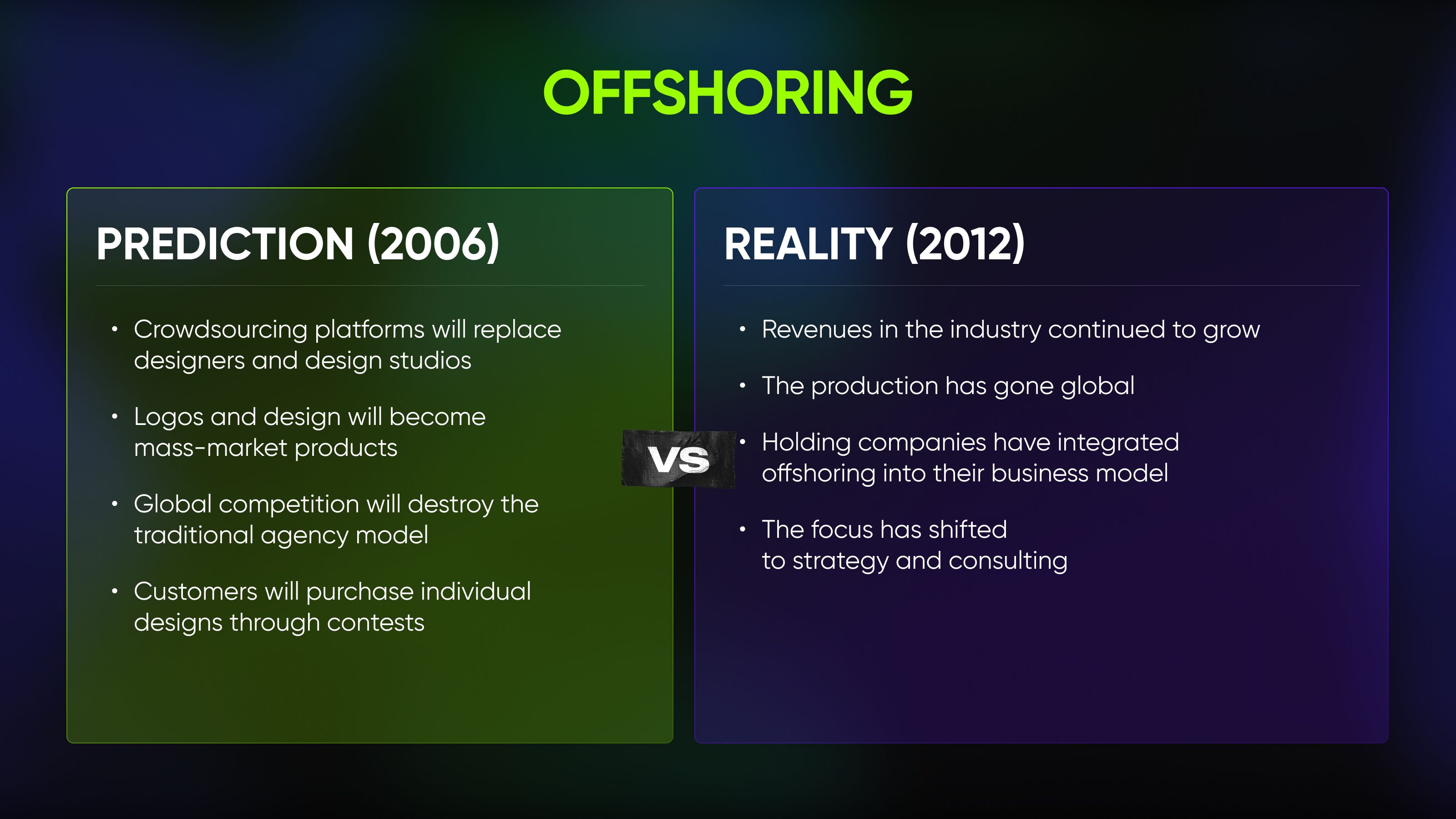 “Prediction vs. Reality” table regarding offshoring
