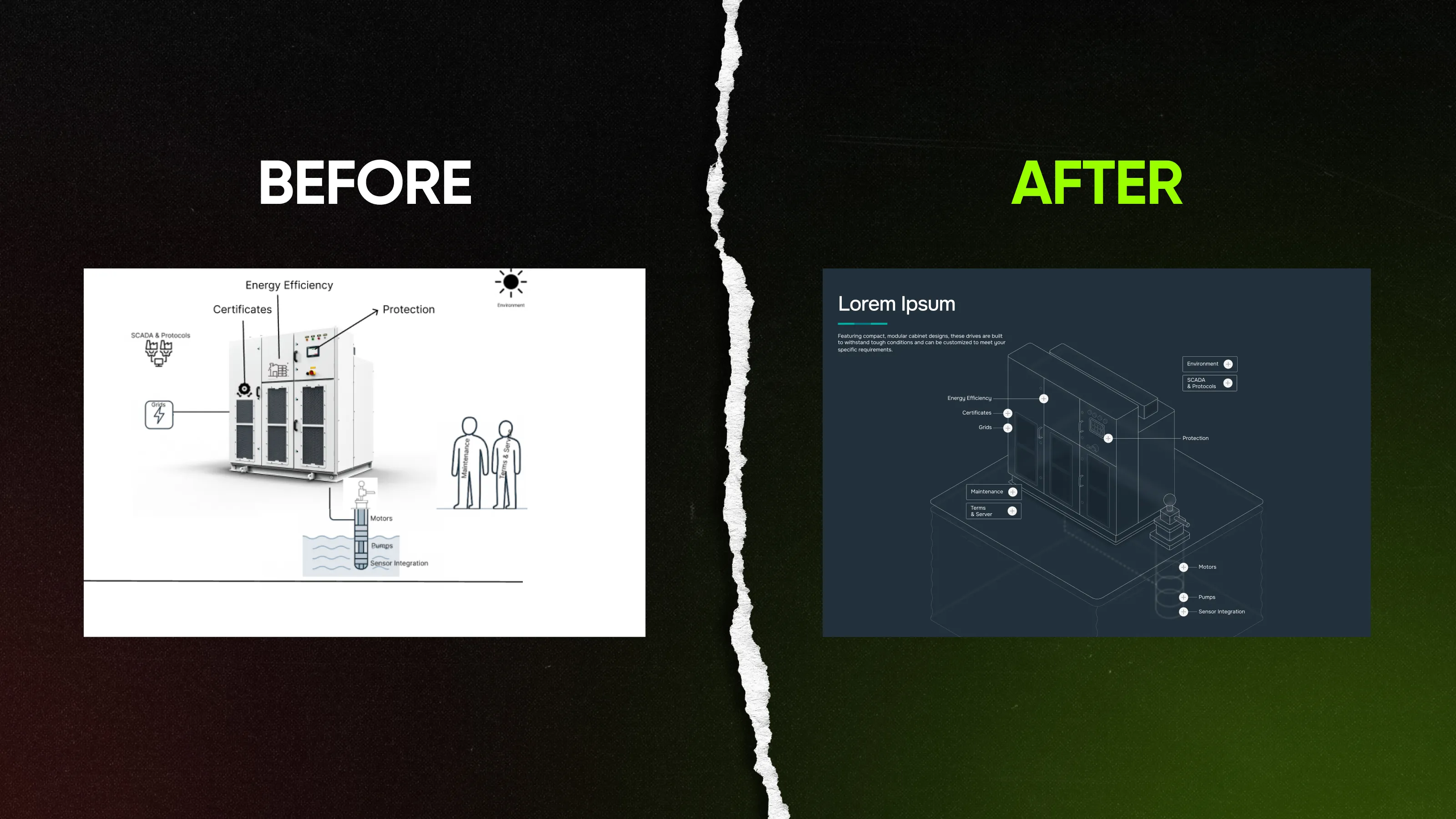 How Qream improved product visualization for Trio