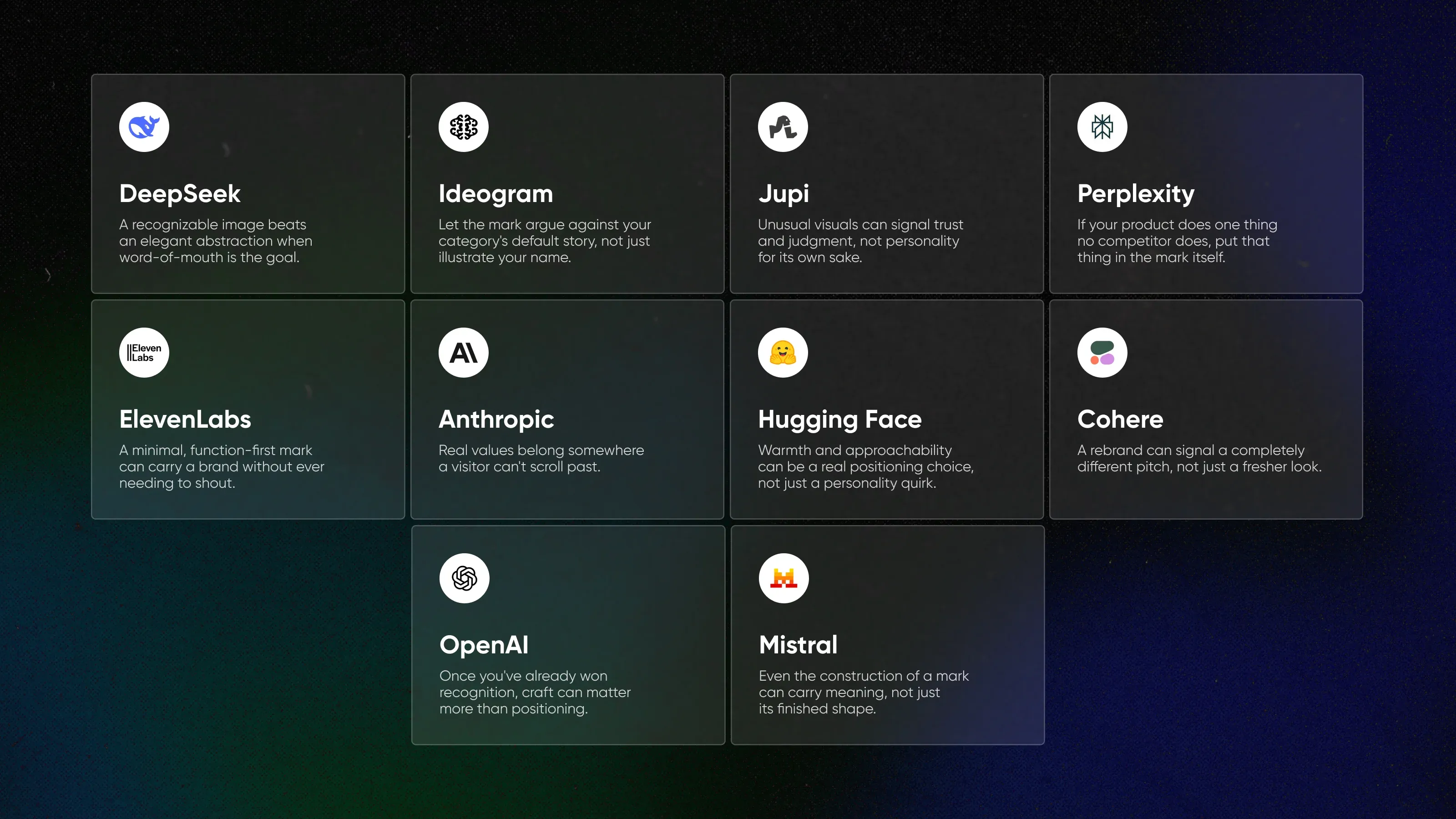 Comparison table of ten AI brand identities, logos, and standout strategic design choices.