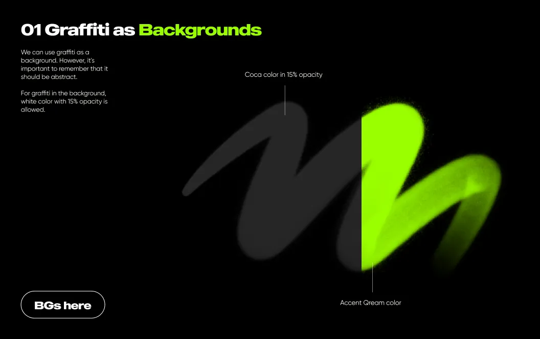 Examples of the graphic elements, Qream guidelines